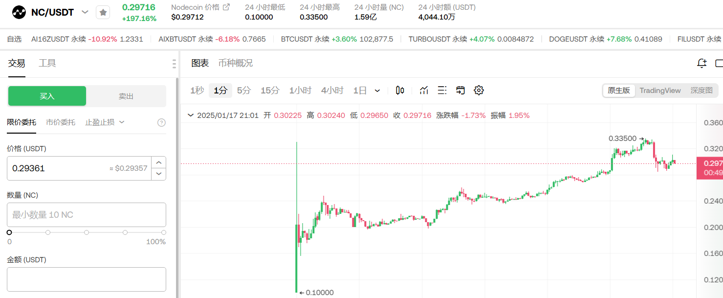 5c04be22d0c46c42ffa21099d8f4f306 5c04be22d0c46c42ffa21099d8f4f306